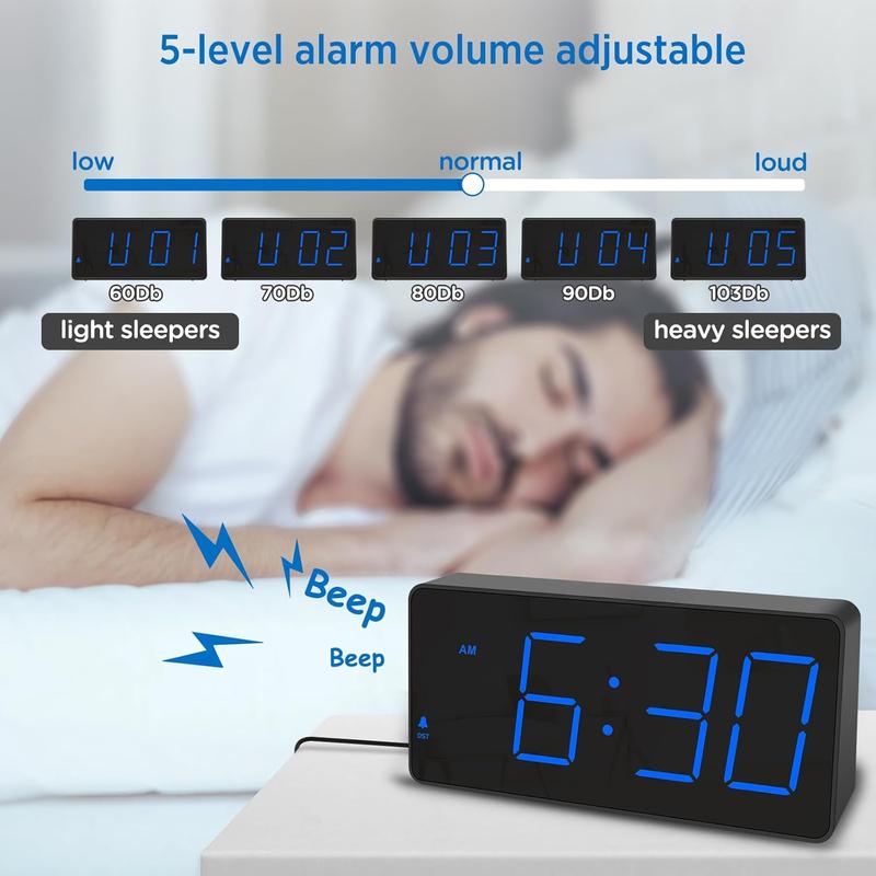 Digital Alarm Clock for Bedroom Bedside, Loud Alarm Clock for Heavy Sleepers, Large Big LED Numbers for Seniors, Battery Backup Plug in Electric Clock with USB Charger (Blue)