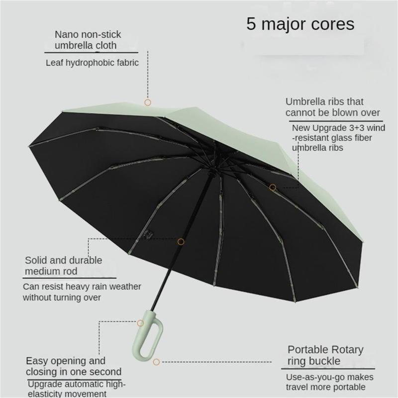 Travel Folding Golf Umbrella Automatic Open Close,Lightweight Compact Portable Backpack Car Parasol Outdoor,Sun Rain,Men Women Carabiner Handle Design