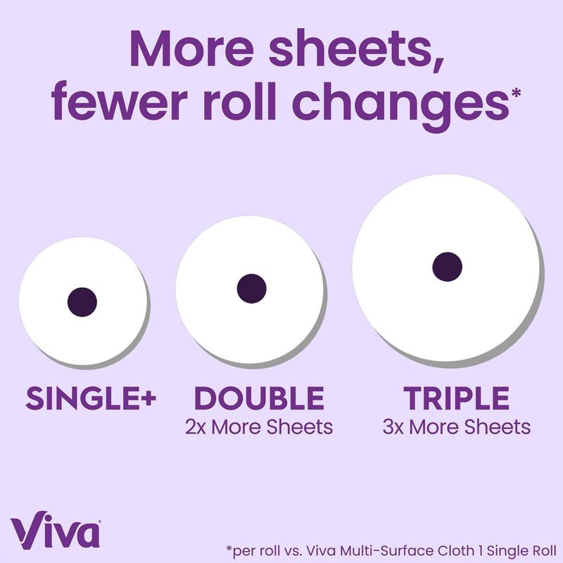 Viva Signature Cloth Paper Towels, 12 Double Rolls