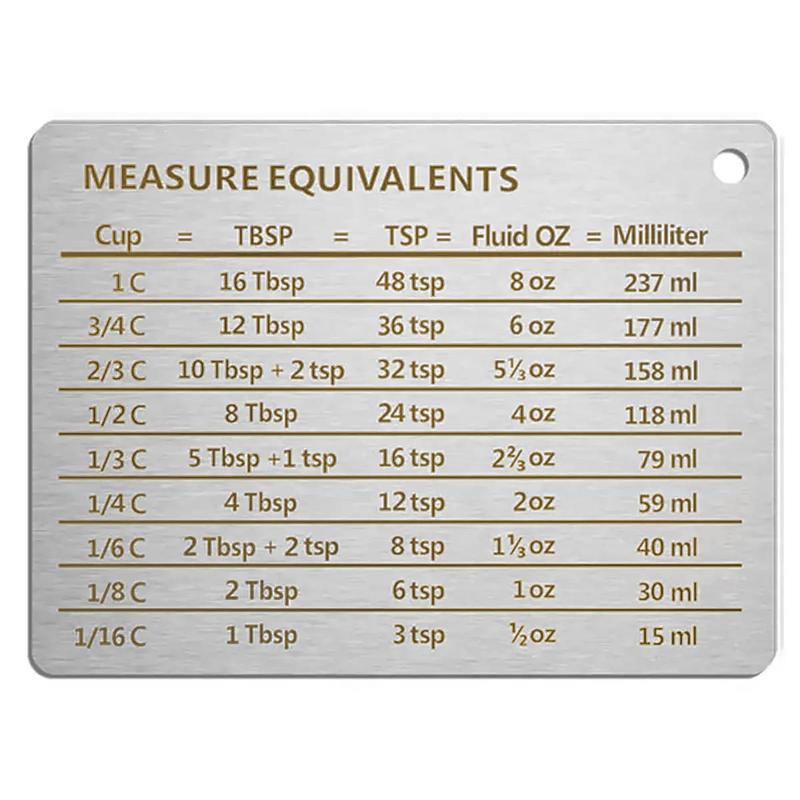 Magnetic Measurement Chart, Multifunctional Refrigerator Magnet Ornaments, Kitchen Magnet Conversion Charts for Fridge Decor, Baking Tools, Cookbook Accessories, Kitchen Accessories, Kitchen Gadgets, Summer Gift