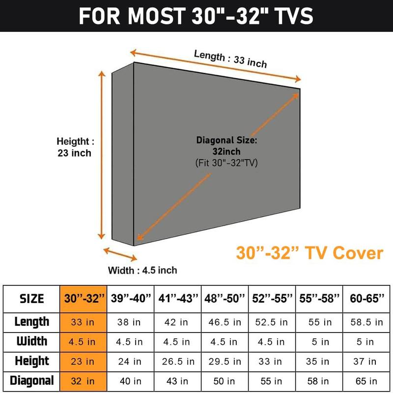 HOMEYA Outdoor TV Cover 30-32 Inch with Clear Scratch Resistant Front Flap + Bottom Cover, 600D Weatherproof & Waterproof TV Screen Protector, Fits Most TV Mounts Stands with Remote Controller Pocket