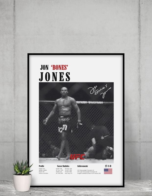 Jon Jones, Poster, UFC Poster, Poster Ideas, Fighter Poster, Athlete Motivation, Wall Decor Artwork Decorative