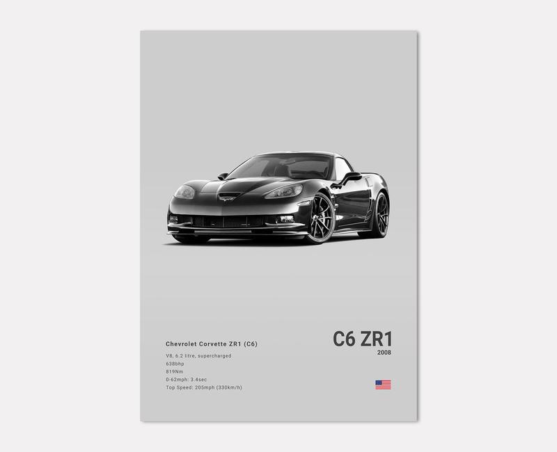 Chevrolet Corvette ZR1 C6 Car Poster No Framed Prints, Gifts For Men, Vintage Cars Posters, Car Lovers Gifts, Car Wall Art Room Decor