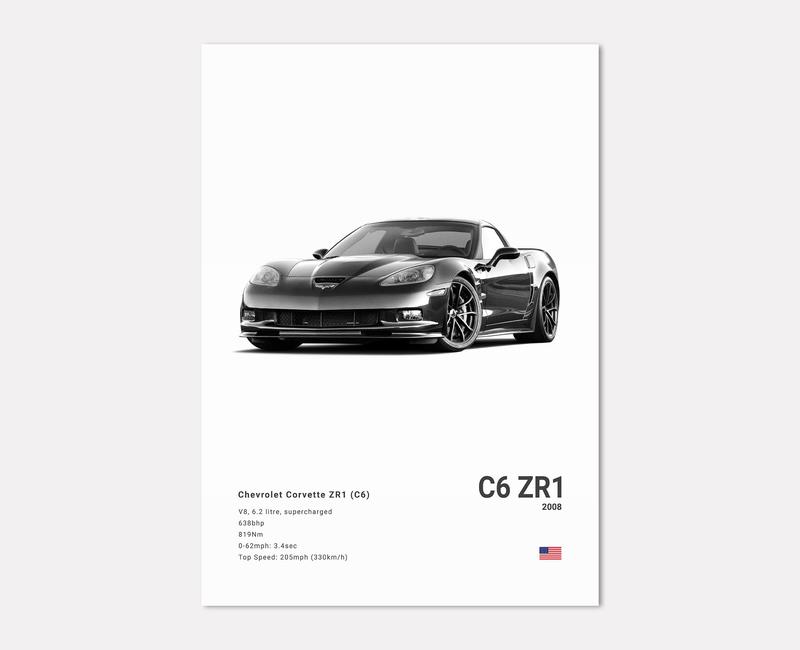 Chevrolet Corvette ZR1 C6 Car Poster No Framed Prints, Gifts For Men, Vintage Cars Posters, Car Lovers Gifts, Car Wall Art Room Decor