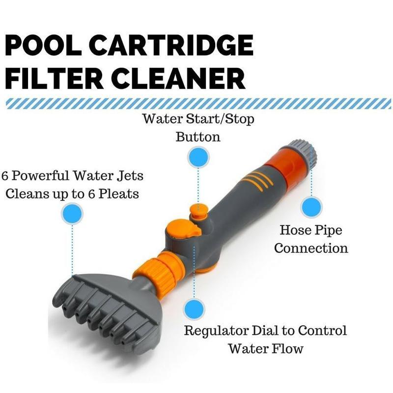 Pool Filter Cartridge Cleaning Brush, Handheld Filter Cleaning Tool, Heavy Duty & Durable Pool Filter Cleaning Brush for Home Use