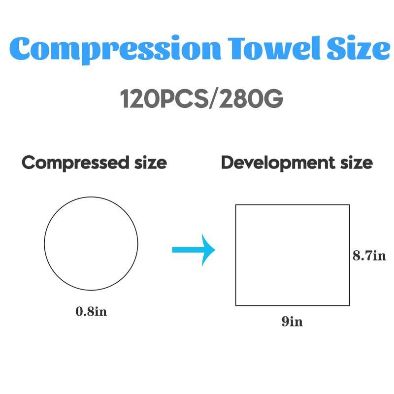 120pcs Compressed Towels, Disposable Facial Compressed Towels, Mini Compressed Towels, Camping Towels, Portable Compressed Coin Towels