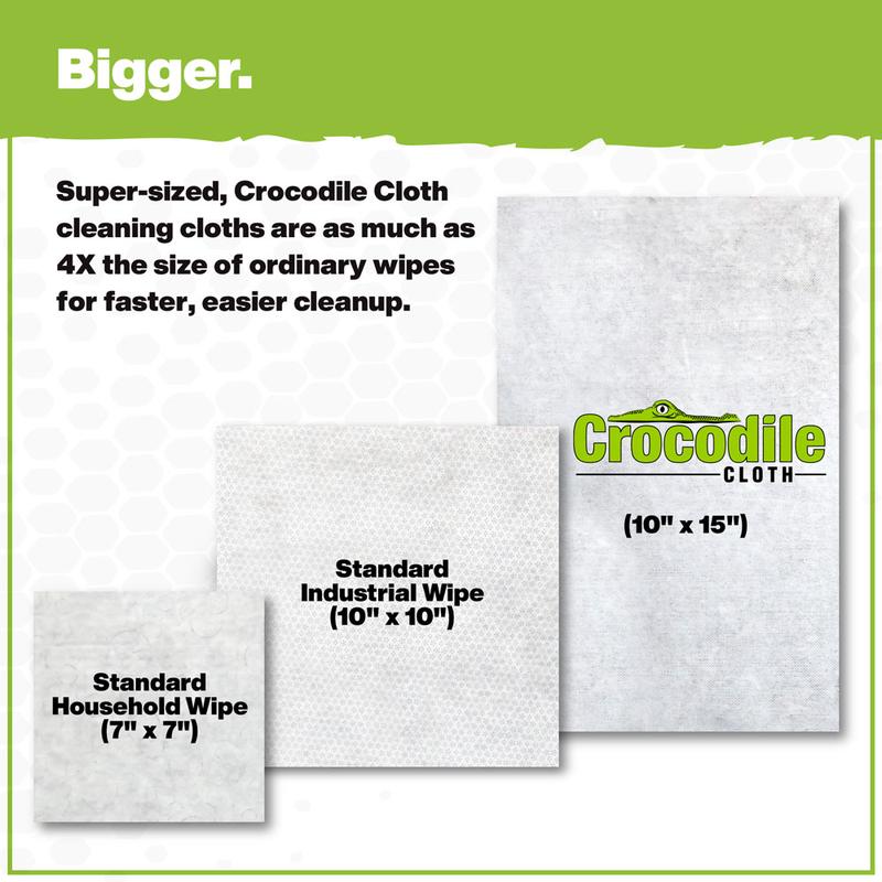 Original (100 Cloths) - Crocodile Cloth Industrial Hand & Tool Cleaning Wipes - Heavy-Duty 15in x 10in Multi-Surface Cleaning. Safe on Skin.