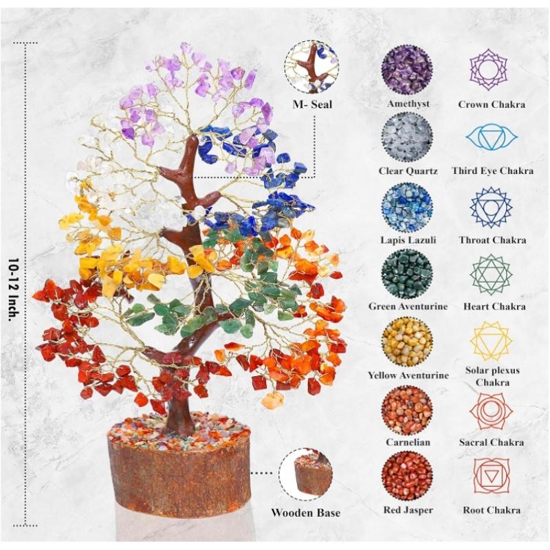 Seven Chakra Tree of Life, Crystal Tree for Positive Energy - feng shui tree, fake bonsai tree, crystals and healing stones, money tree, room decor 7 chakra tree, stone tree, healing crystals, spiritual gifts