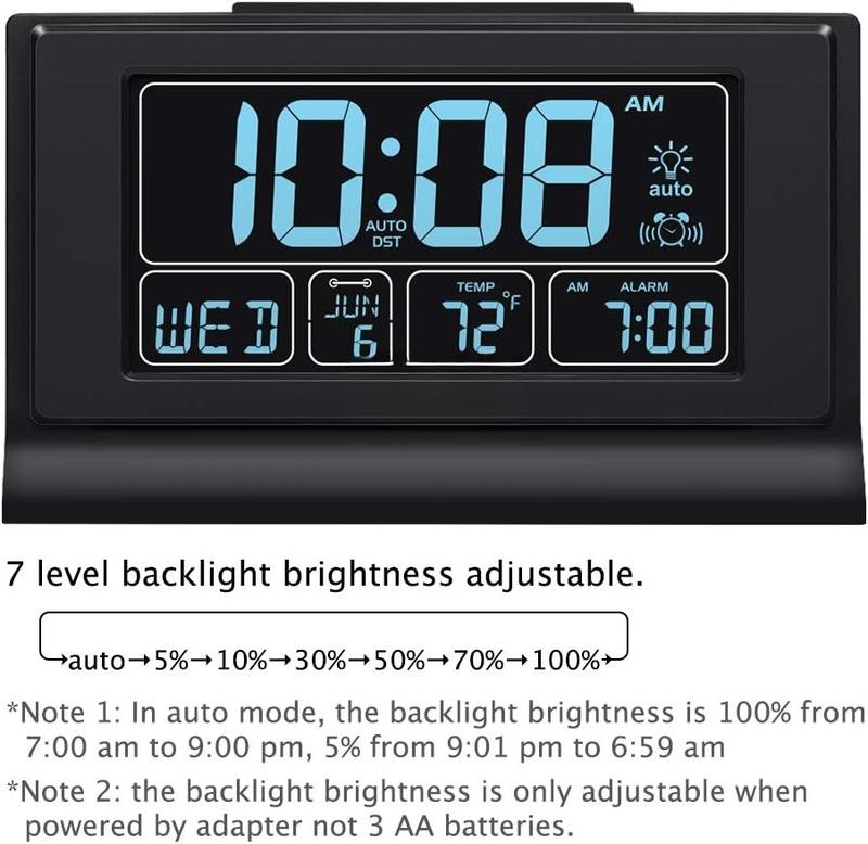 Alarm Clocks for Bedrooms with  Backup, Auto Set Digital Clock with Date and Day of Week, Temperature, USB Port, Auto DST, Dimmer, 12 24H