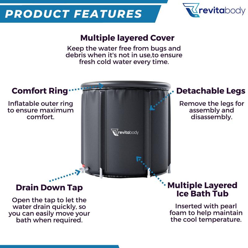 RevitaBody - Ice Bath Portable Cold Plunge